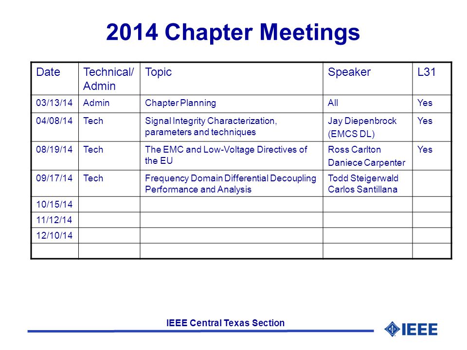 IEEE Central Texas Section 2014 Chapter Meetings DateTechnical/ Admin TopicSpeakerL31 03/13/14AdminChapter PlanningAllYes 04/08/14TechSignal Integrity Characterization, parameters and techniques Jay Diepenbrock (EMCS DL) Yes 08/19/14TechThe EMC and Low-Voltage Directives of the EU Ross Carlton Daniece Carpenter Yes 09/17/14TechFrequency Domain Differential Decoupling Performance and Analysis Todd Steigerwald Carlos Santillana 10/15/14 11/12/14 12/10/14