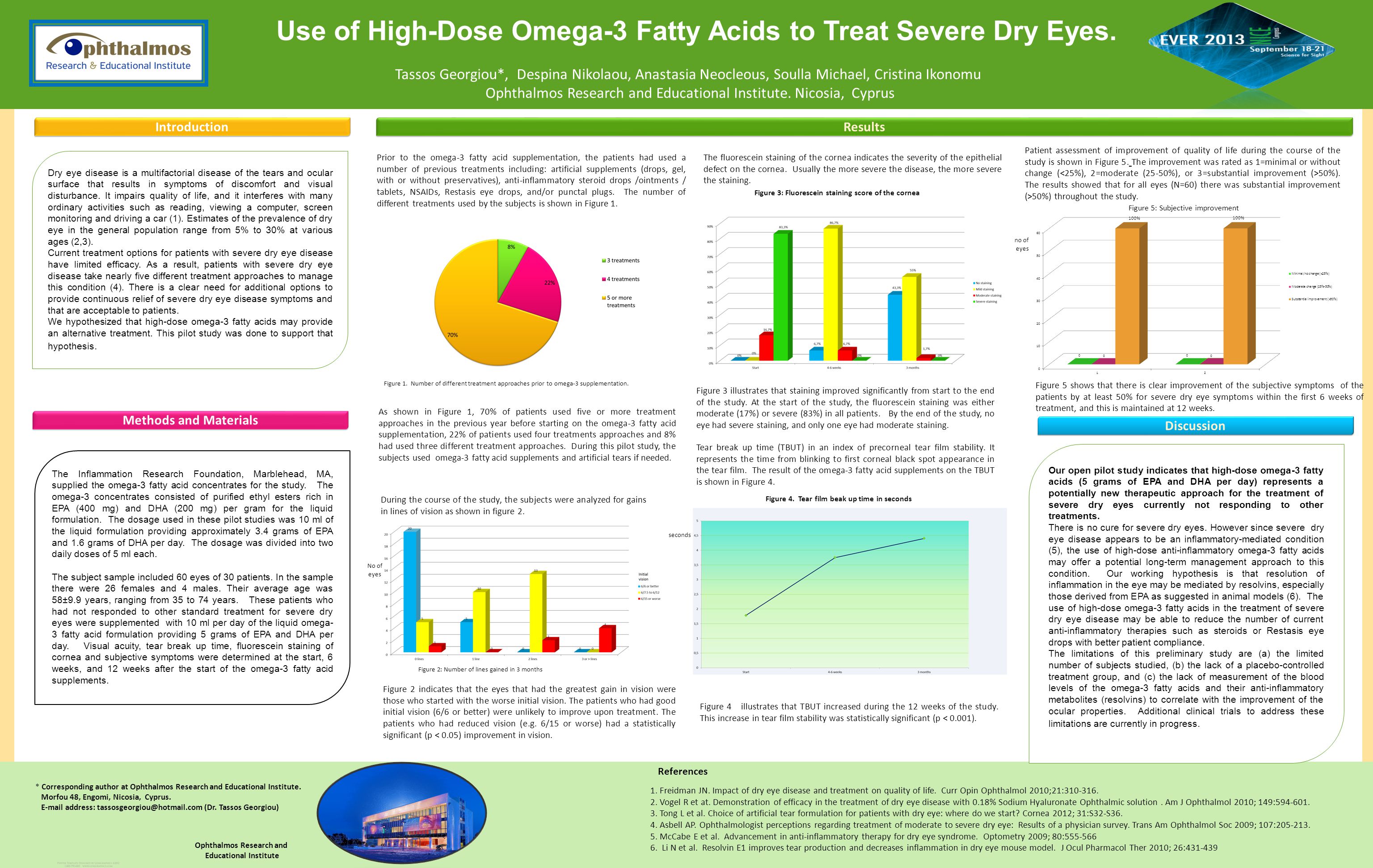 powerpoint poster template 90 x 120 image collections - templates powerpoint poster template 90 x 120 image collections - templates, Presentation templates