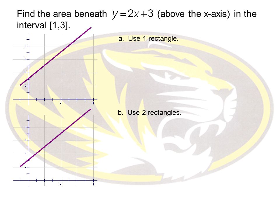 Find the area beneath (above the x-axis) in the interval [1,3].