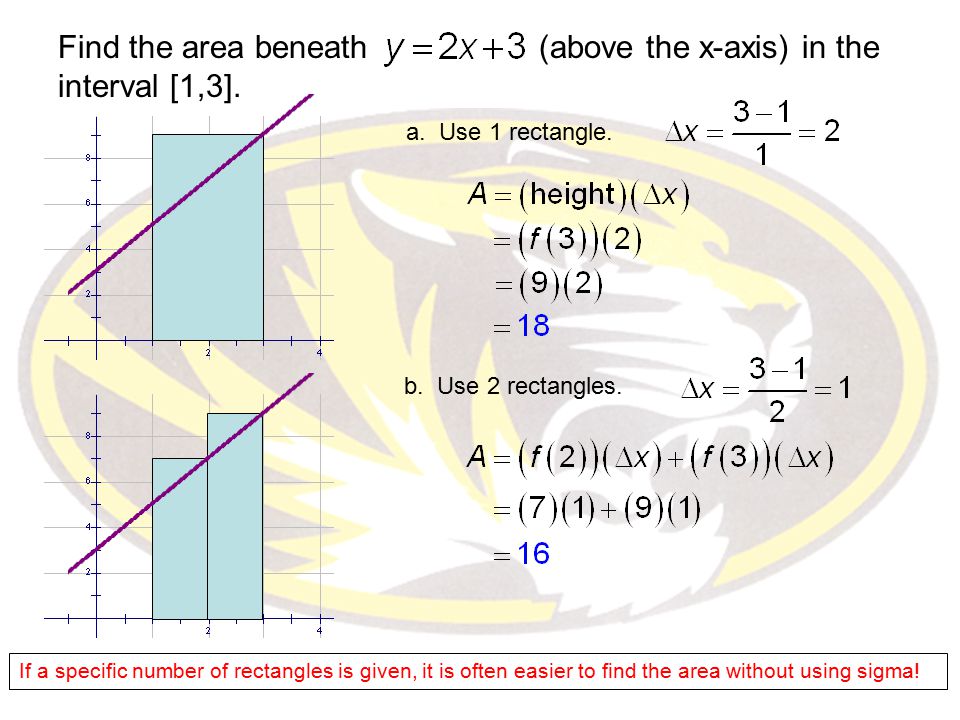 Find the area beneath (above the x-axis) in the interval [1,3].