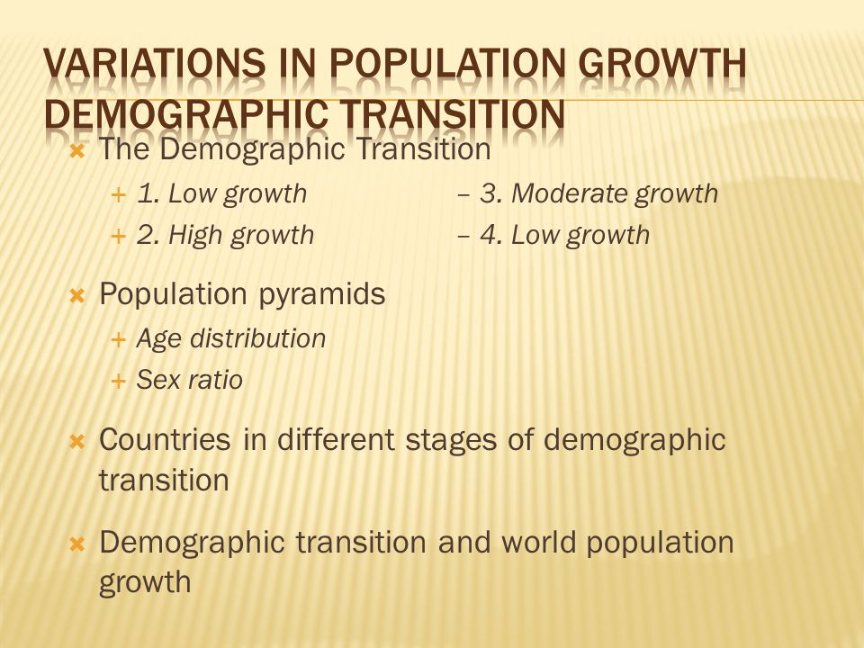  The Demographic Transition  1. Low growth– 3. Moderate growth  2.