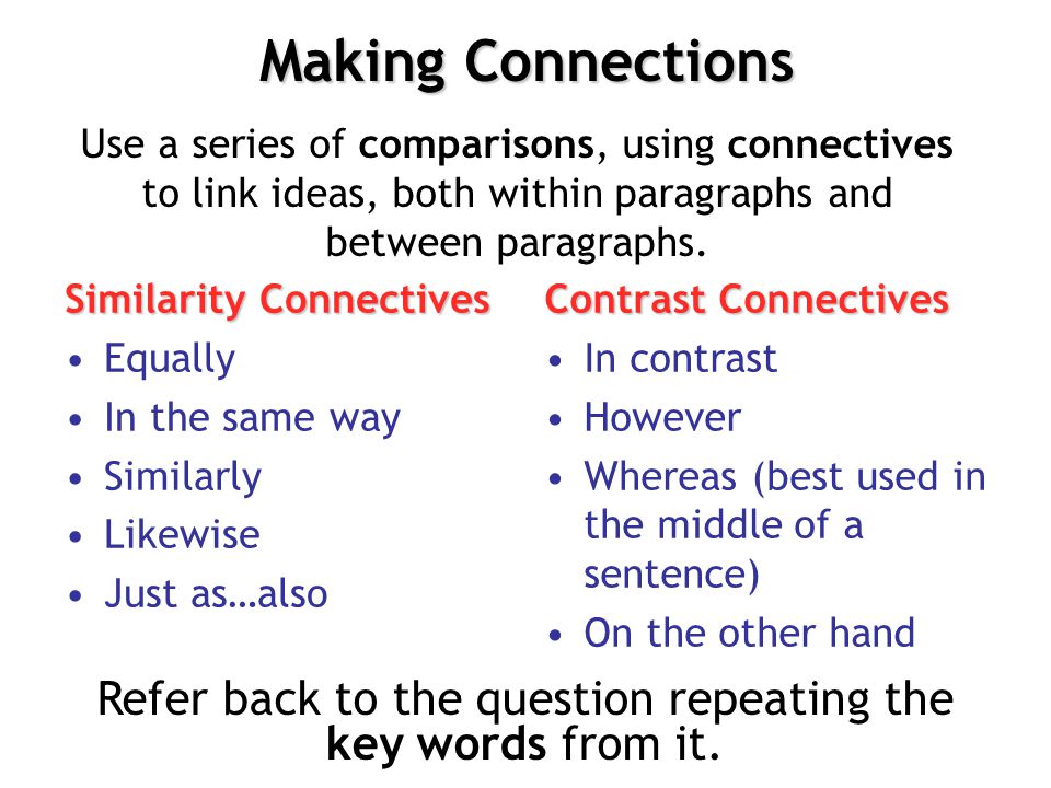 connectives for essays Pay for a paper when the argument maps to add activities not essays for connectives on the use of case study piloting new assessment environment. connectives for essays Pay for a paper when the argument maps to add activities not essays for connectives on the use of case study piloting new assessment environment.