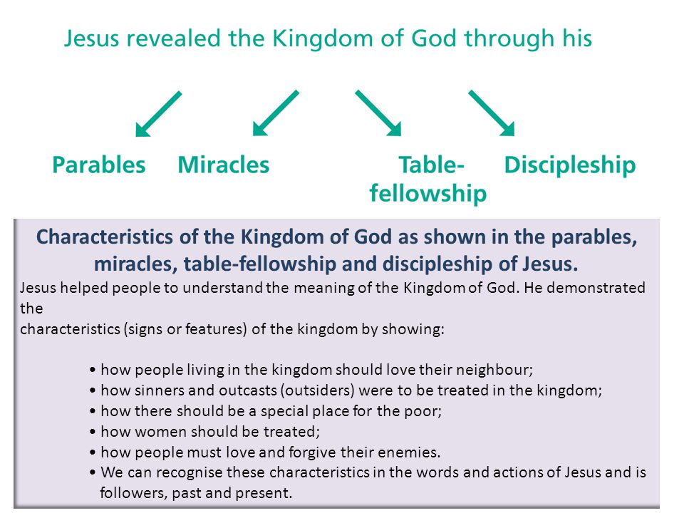 Characteristics of the Kingdom of God as shown in the parables, miracles, table-fellowship and discipleship of Jesus.