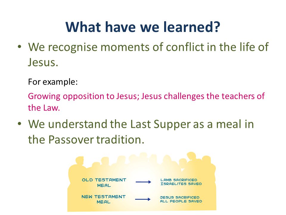What have we learned. We recognise moments of conflict in the life of Jesus.