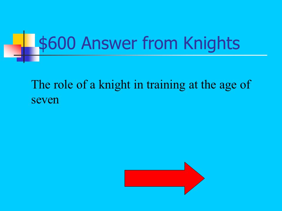 $400 Question from Knights What is chivalry