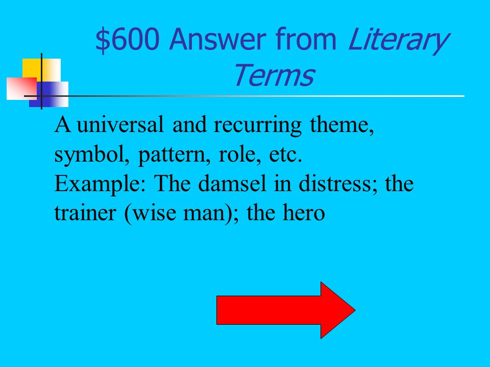$400 Question from Literary Terms What is characterization