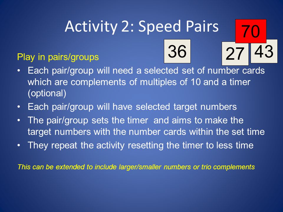 Activity 2: Speed Pairs Play in pairs/groups Each pair/group will need a selected set of number cards which are complements of multiples of 10 and a timer (optional) Each pair/group will have selected target numbers The pair/group sets the timer and aims to make the target numbers with the number cards within the set time They repeat the activity resetting the timer to less time This can be extended to include larger/smaller numbers or trio complements