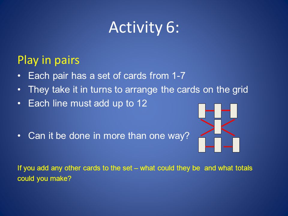 Activity 6: Play in pairs Each pair has a set of cards from 1-7 They take it in turns to arrange the cards on the grid Each line must add up to 12 Can it be done in more than one way.
