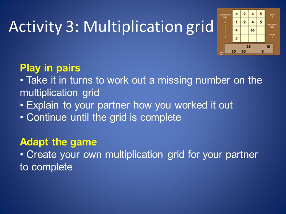 Activity 3: Multiplication grid Play in pairs Take it in turns to work out a missing number on the multiplication grid Explain to your partner how you worked it out Continue until the grid is complete Adapt the game Create your own multiplication grid for your partner to complete