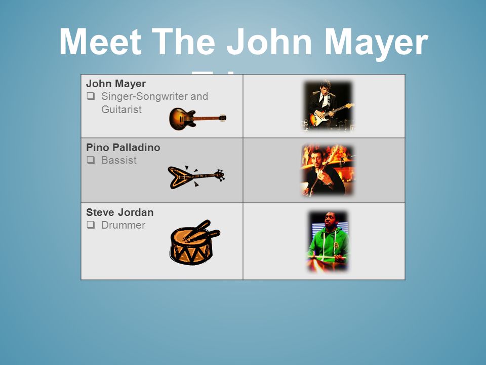 Meet The John Mayer Trio… John Mayer  Singer-Songwriter and Guitarist Pino Palladino  Bassist Steve Jordan  Drummer