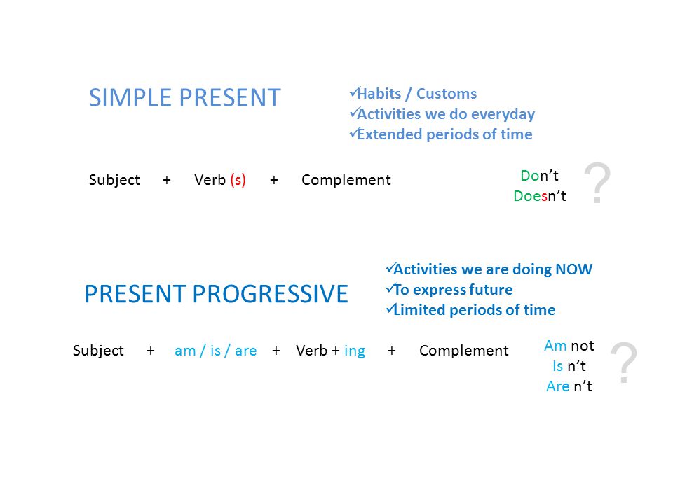 PRESENT PROGRESSIVE Activities we are doing NOW To express future Limited periods of time Subject + Verb (s) + Complement Don’t Doesn’t SIMPLE PRESENT Habits / Customs Activities we do everyday Extended periods of time Subject + am / is / are + Verb + ing + Complement Am not Is n’t Are n’t .
