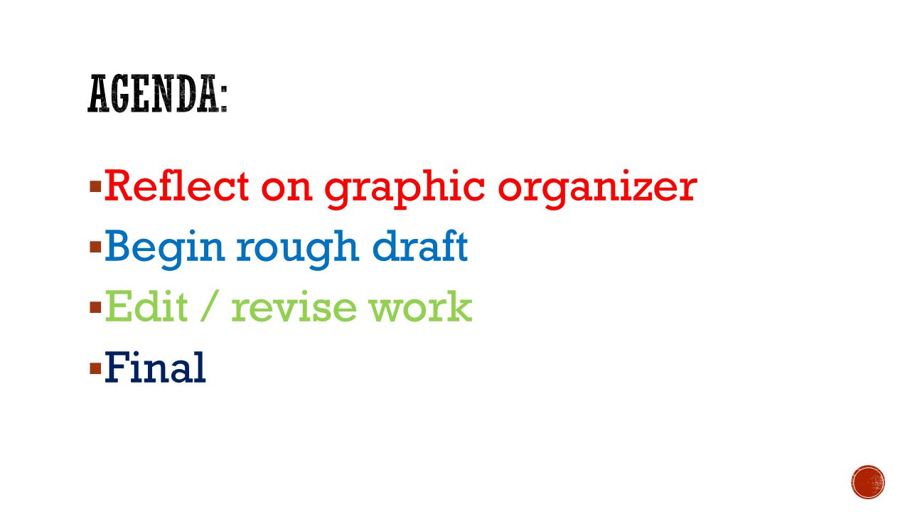  Reflect on graphic organizer  Begin rough draft  Edit / revise work  Final