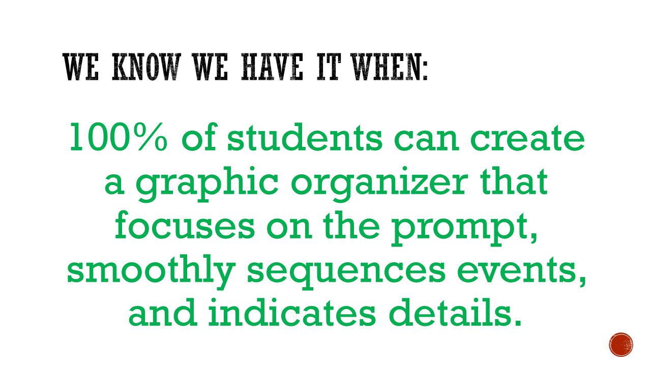100% of students can create a graphic organizer that focuses on the prompt, smoothly sequences events, and indicates details.