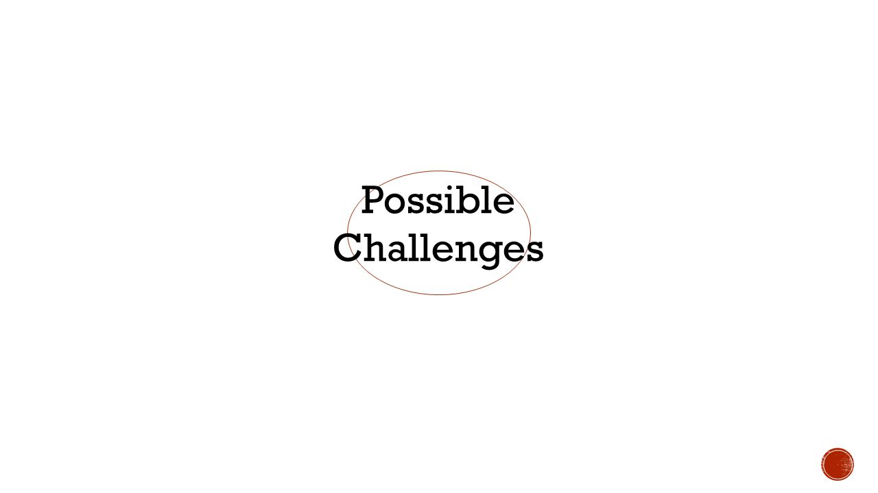 Possible Challenges