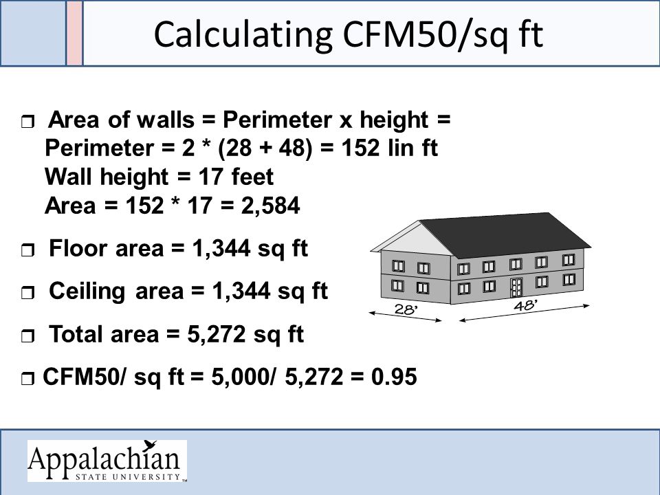 Calculating CFM50/sq ft  Area of walls = Perimeter x height = Perimeter = 2 * ( ) = 152 lin ft Wall height = 17 feet Area = 152 * 17 = 2,584  Floor area = 1,344 sq ft  Ceiling area = 1,344 sq ft  Total area = 5,272 sq ft  CFM50/ sq ft = 5,000/ 5,272 = 0.95