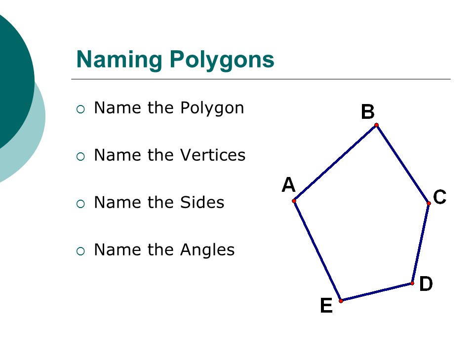 Naming Polygons  Name the Polygon  Name the Vertices  Name the Sides  Name the Angles