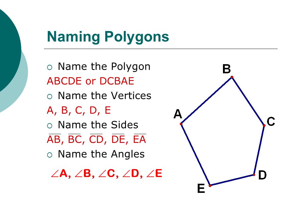 Naming Polygons  Name the Polygon ABCDE or DCBAE  Name the Vertices A, B, C, D, E  Name the Sides AB, BC, CD, DE, EA  Name the Angles