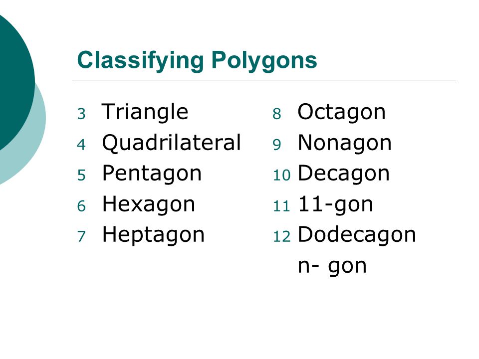 Classifying Polygons 3 Triangle 4 Quadrilateral 5 Pentagon 6 Hexagon 7 Heptagon 8 Octagon 9 Nonagon 10 Decagon gon 12 Dodecagon n- gon