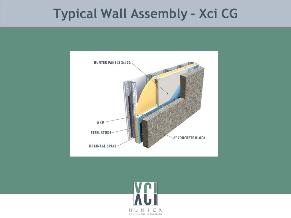 Typical Wall Assembly – Xci CG