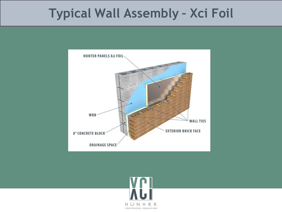 Typical Wall Assembly – Xci Foil