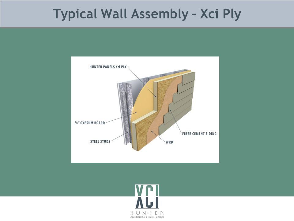 Typical Wall Assembly – Xci Ply