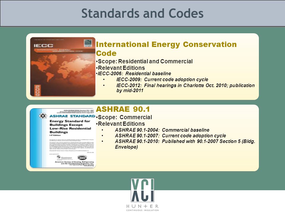 Standards and Codes International Energy Conservation Code Scope: Residential and Commercial Relevant Editions IECC-2006: Residential baseline IECC-2009: Current code adoption cycle IECC-2012: Final hearings in Charlotte Oct.
