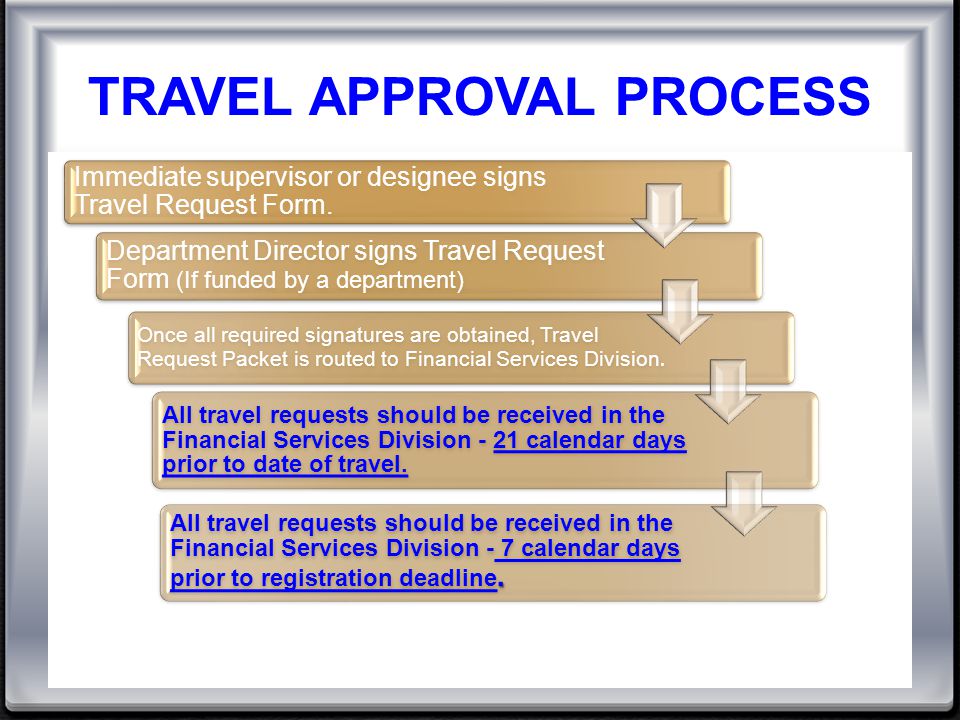 TRAVEL APPROVAL PROCESS Immediate supervisor or designee signs Travel Request Form.