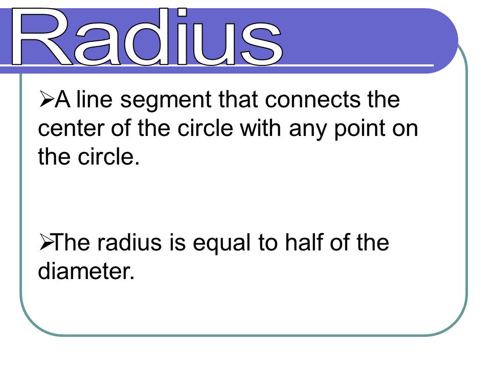 Diameter  A line segment that connects the center of the circle with any point on the circle.