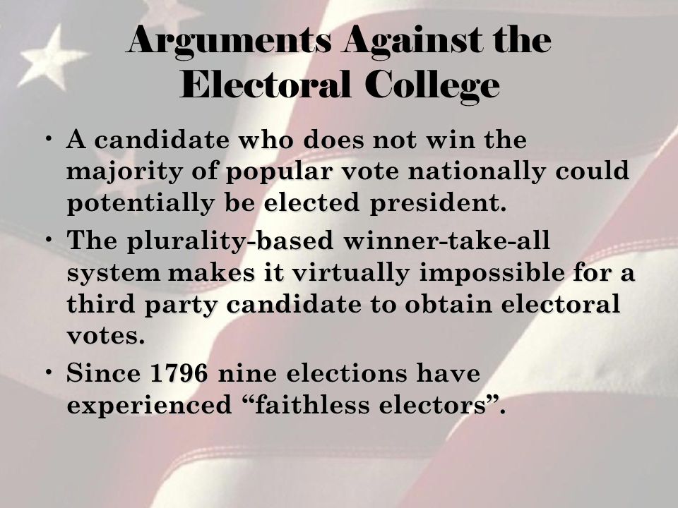 against the electoral college essay against the electoral college essay