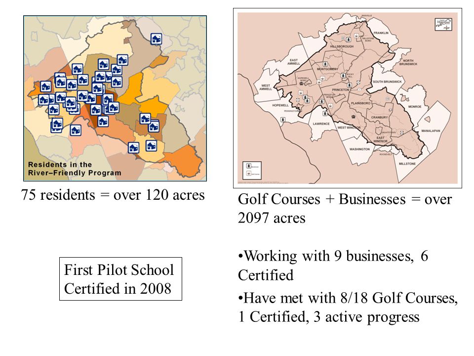 75 residents = over 120 acres Golf Courses + Businesses = over 2097 acres Working with 9 businesses, 6 Certified Have met with 8/18 Golf Courses, 1 Certified, 3 active progress First Pilot School Certified in 2008