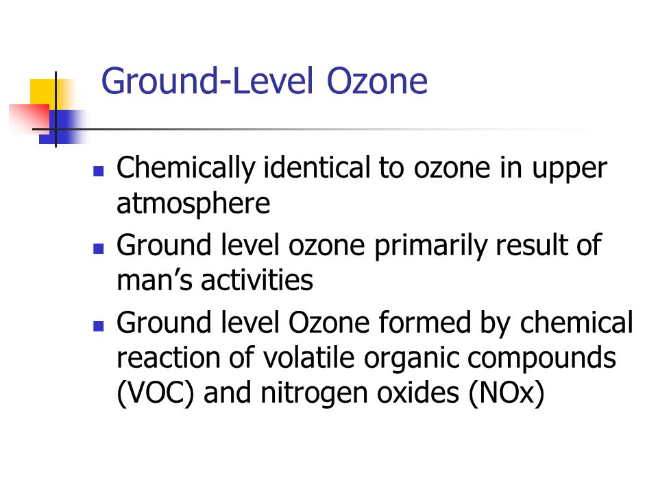 Ground-Level Ozone Chemically identical to ozone in upper atmosphere Ground level ozone primarily result of man’s activities Ground level Ozone formed by chemical reaction of volatile organic compounds (VOC) and nitrogen oxides (NOx)