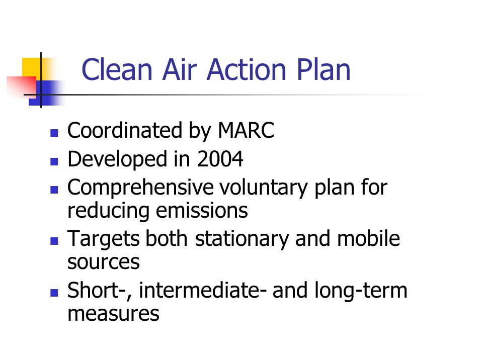 Clean Air Action Plan Coordinated by MARC Developed in 2004 Comprehensive voluntary plan for reducing emissions Targets both stationary and mobile sources Short-, intermediate- and long-term measures