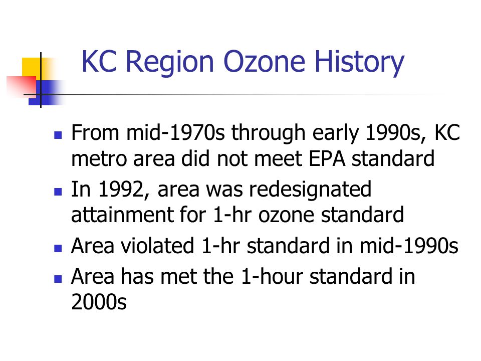 KC Region Ozone History From mid-1970s through early 1990s, KC metro area did not meet EPA standard In 1992, area was redesignated attainment for 1-hr ozone standard Area violated 1-hr standard in mid-1990s Area has met the 1-hour standard in 2000s