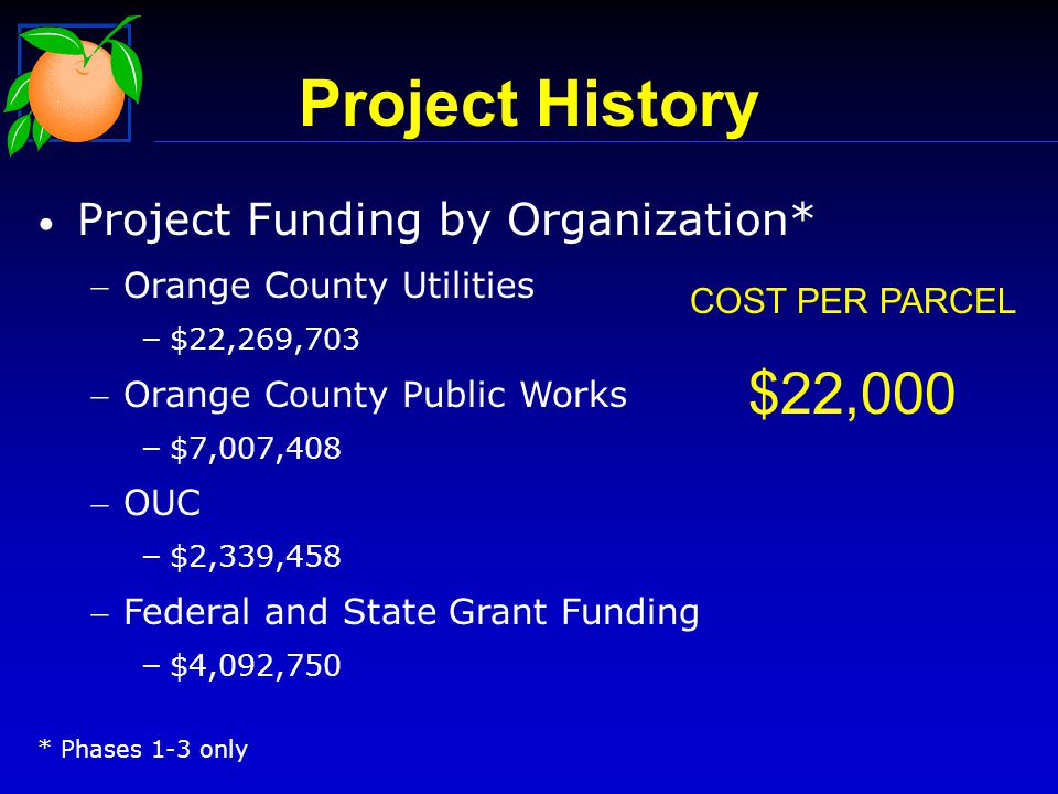 Project Funding by Organization* Orange County Utilities – $22,269,703 Orange County Public Works – $7,007,408 OUC – $2,339,458 Federal and State Grant Funding – $4,092,750 * Phases 1-3 only Project History COST PER PARCEL $22,000