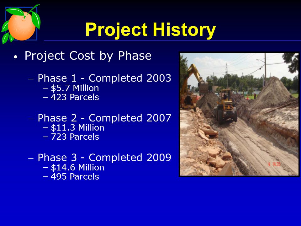Project Cost by Phase Phase 1 - Completed 2003 – $5.7 Million – 423 Parcels Phase 2 - Completed 2007 – $11.3 Million – 723 Parcels Phase 3 - Completed 2009 – $14.6 Million – 495 Parcels Project History