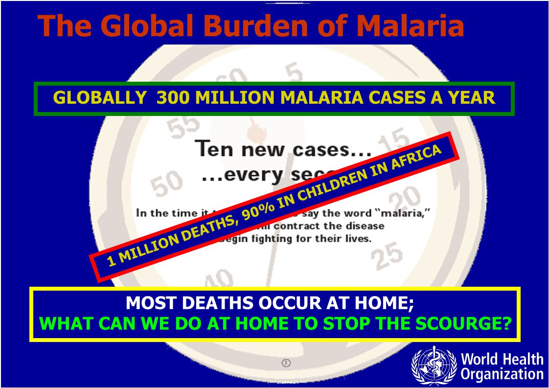 RBM Case Management Working Group Meeting, Geneva 8-9 th July |3 | The Global Burden of Malaria MOST DEATHS OCCUR AT HOME; WHAT CAN WE DO AT HOME TO STOP THE SCOURGE.