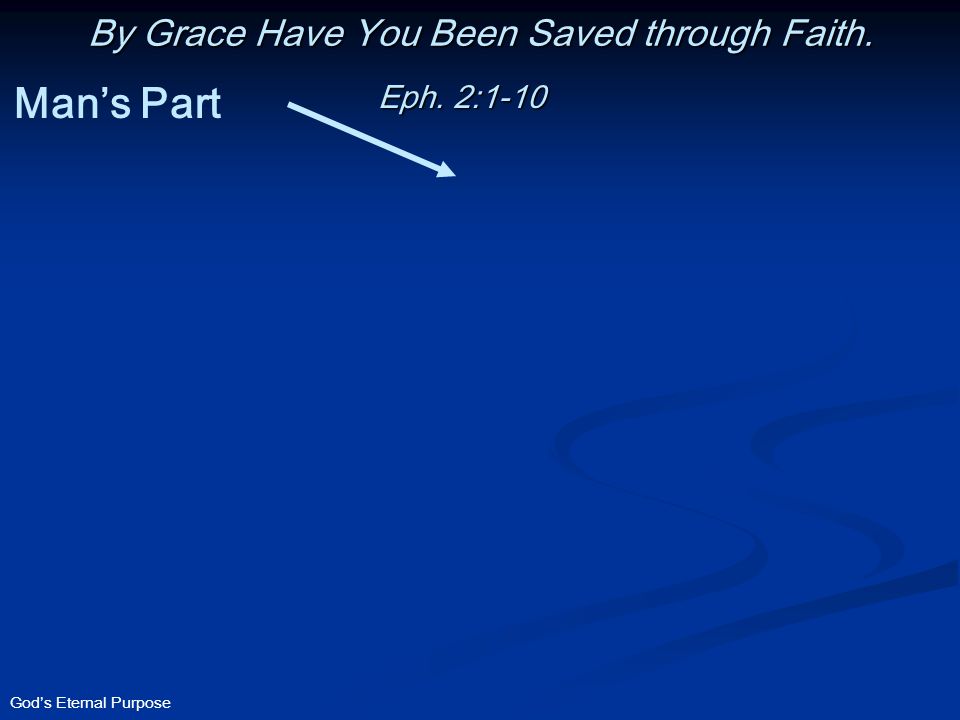 God’s Eternal Purpose By Grace Have You Been Saved through Faith. Man’s Part Eph. 2:1-10