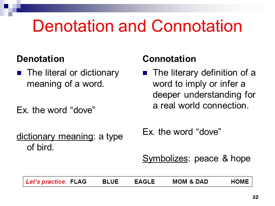 words for definition essay words for definition essay