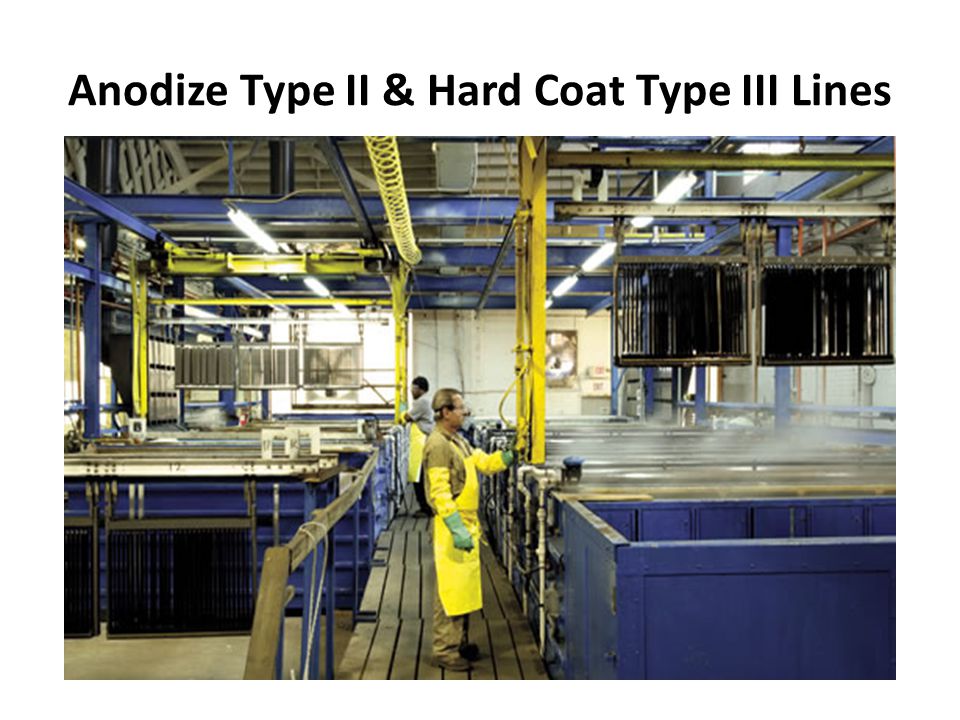 Anodize Type II & Hard Coat Type III Lines