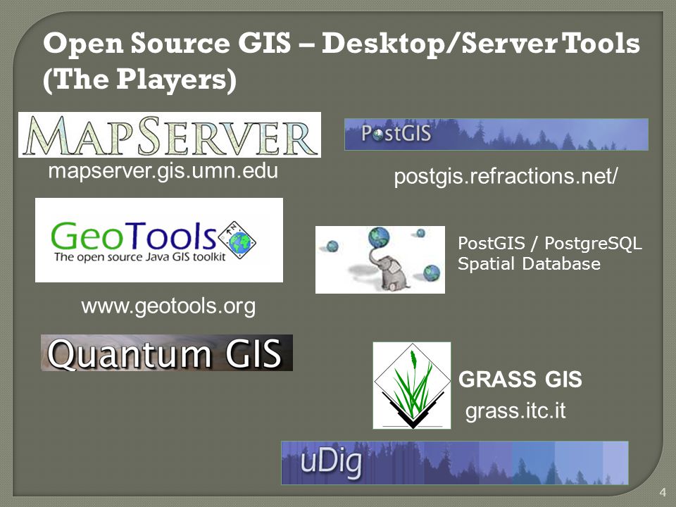 4 Open Source GIS – Desktop/Server Tools (The Players) GRASS GIS postgis.refractions.net/ mapserver.gis.umn.edu   grass.itc.it PostGIS / PostgreSQL Spatial Database