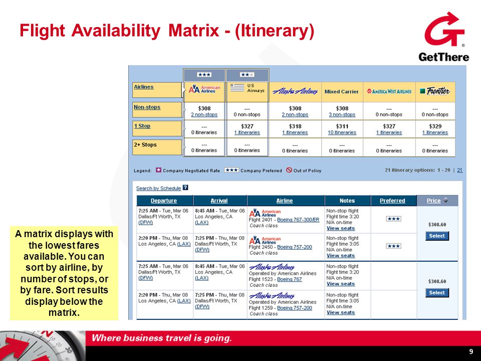 9 Flight Availability Matrix - (Itinerary) A matrix displays with the lowest fares available.