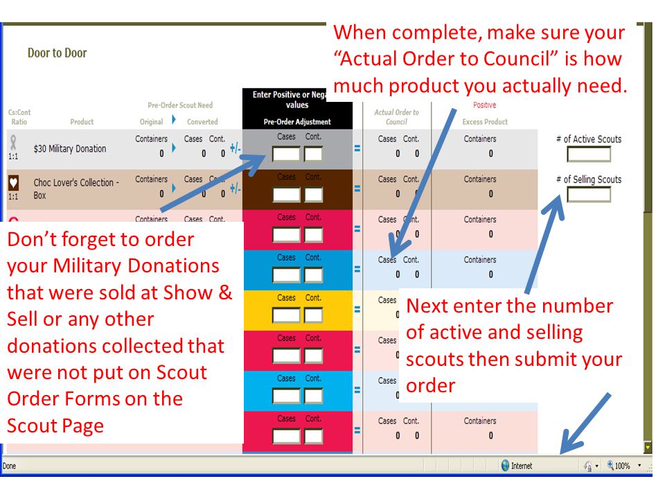 Don’t forget to order your Military Donations that were sold at Show & Sell or any other donations collected that were not put on Scout Order Forms on the Scout Page Next enter the number of active and selling scouts then submit your order When complete, make sure your Actual Order to Council is how much product you actually need.