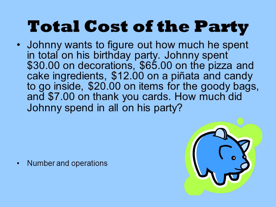 Total Cost of the Party Johnny wants to figure out how much he spent in total on his birthday party.