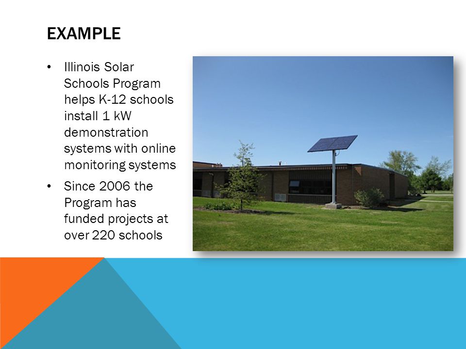 EXAMPLE Illinois Solar Schools Program helps K-12 schools install 1 kW demonstration systems with online monitoring systems Since 2006 the Program has funded projects at over 220 schools