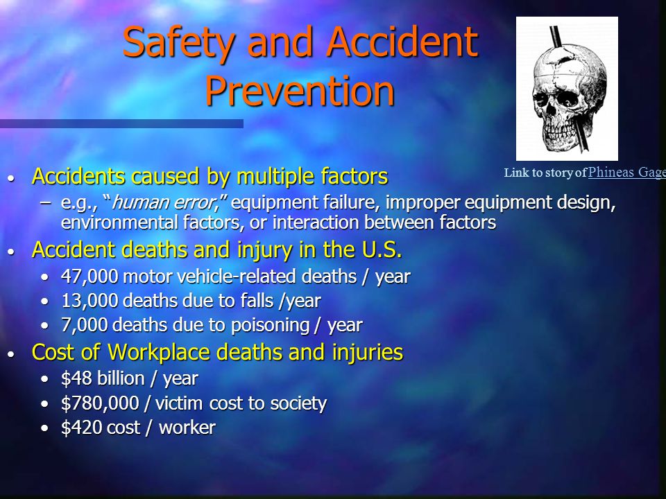 human factors in aviation accidents essay Human factors in aircraft development related to human factors in aviation has typically pilot error” or “human error”, is attributed to accidents or. human factors in aviation accidents essay Human factors in aircraft development related to human factors in aviation has typically pilot error” or “human error”, is attributed to accidents or.