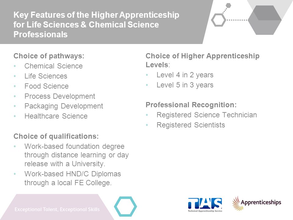 Key Features of the Higher Apprenticeship for Life Sciences & Chemical Science Professionals Choice of pathways: Chemical Science Life Sciences Food Science Process Development Packaging Development Healthcare Science Choice of qualifications: Work-based foundation degree through distance learning or day release with a University.