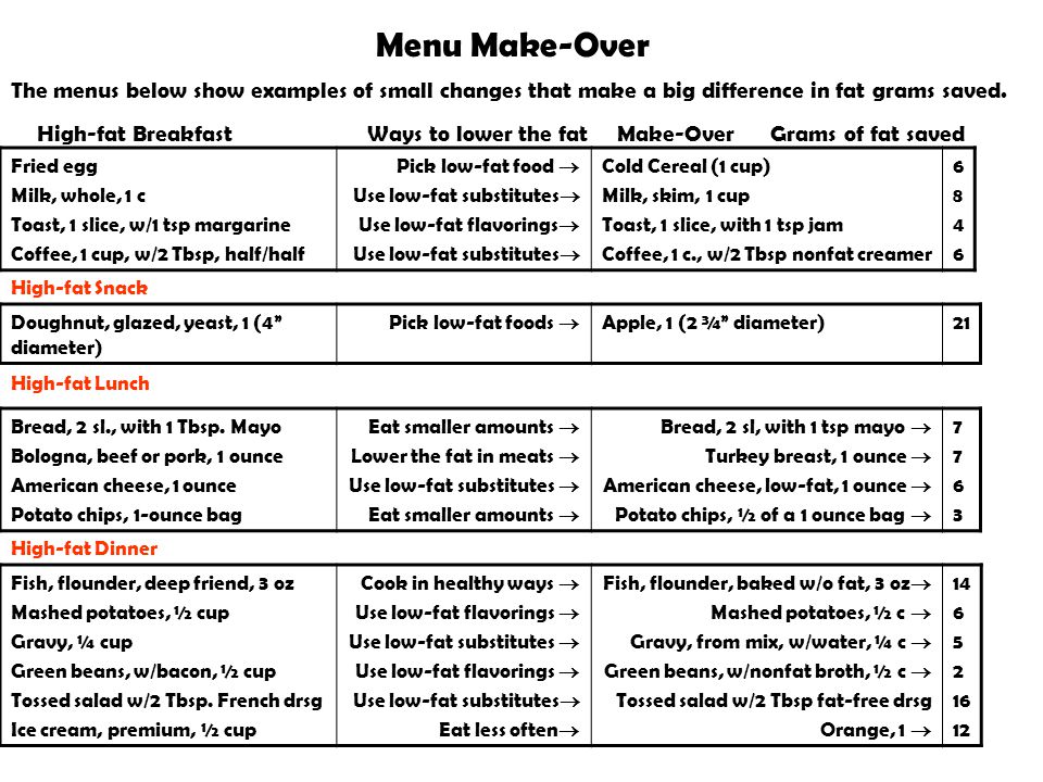 3 ways to choose beans
