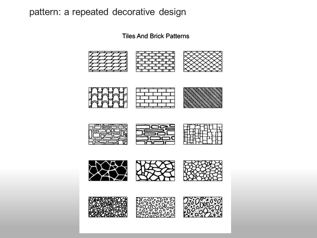 pattern: a repeated decorative design