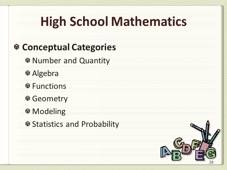 28 High School Mathematics Conceptual Categories Number and Quantity Algebra Functions Geometry Modeling Statistics and Probability