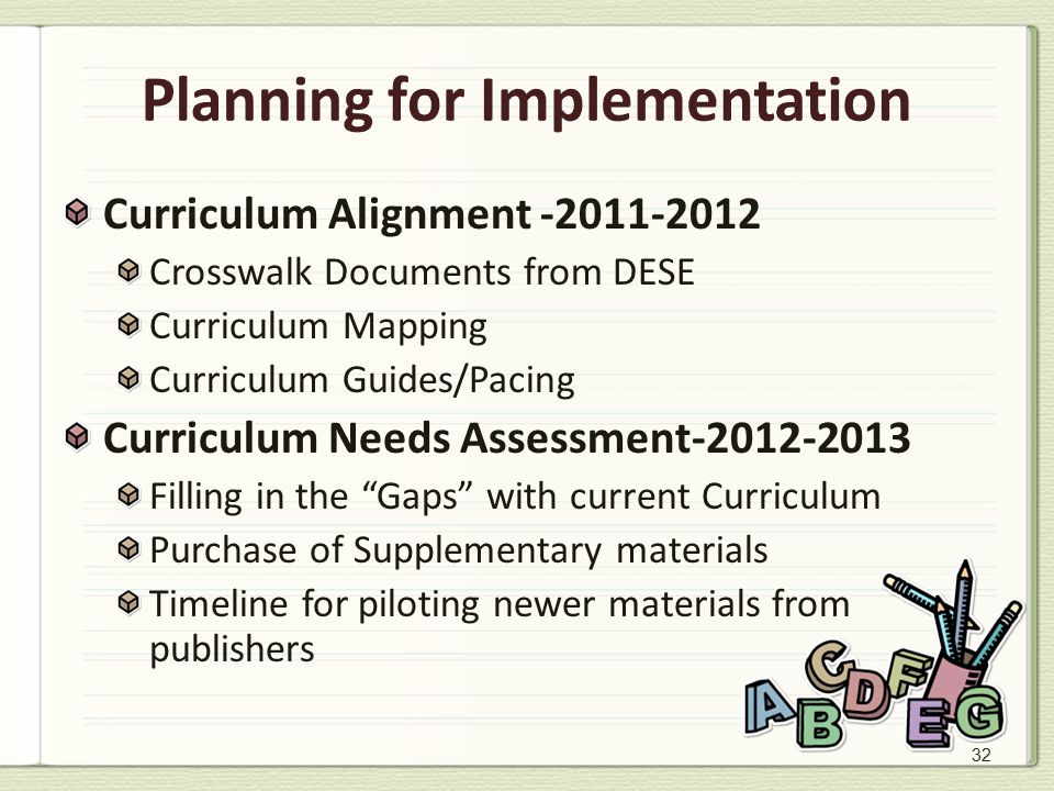 32 Planning for Implementation Curriculum Alignment Crosswalk Documents from DESE Curriculum Mapping Curriculum Guides/Pacing Curriculum Needs Assessment Filling in the Gaps with current Curriculum Purchase of Supplementary materials Timeline for piloting newer materials from publishers